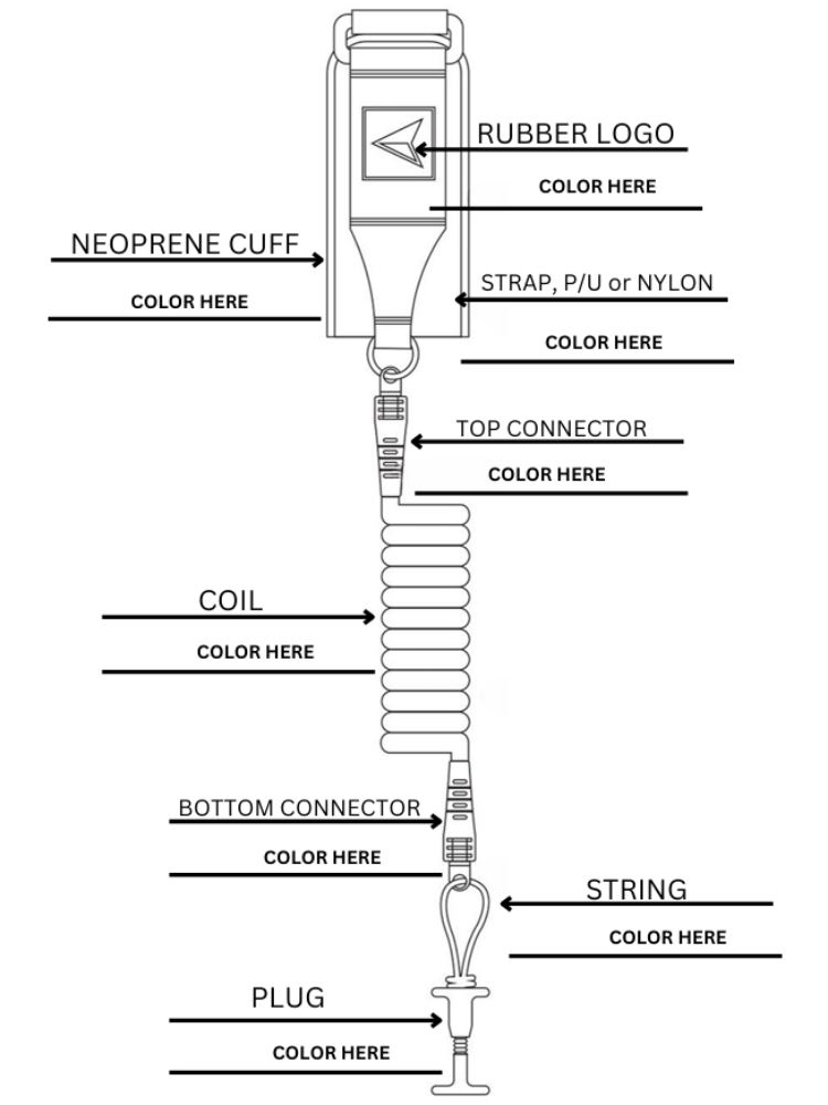 The drawing clearly labels each part, showing the structure and customizable elements of the surf leash